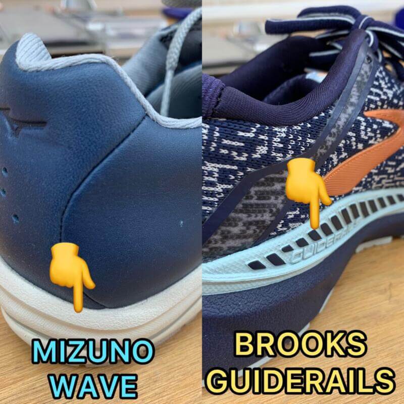 MIZUNOWAVE　GUIDERAILS