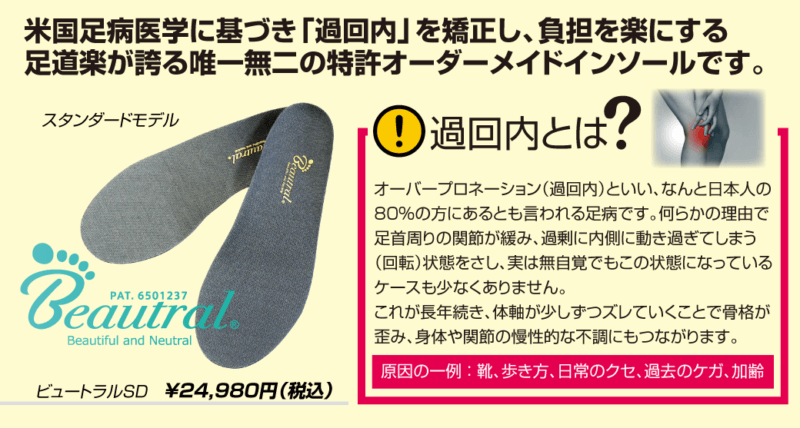 過回内を矯正する特許オーダーメイドインソール