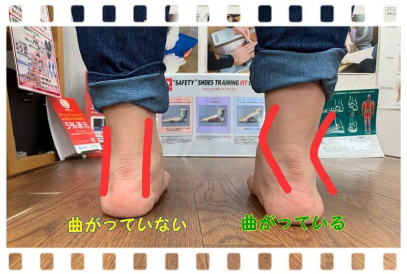 足首のゆるさをチェックしてみましょう オーダーメイドの特許インソールと正しい靴選びのお店 足道楽