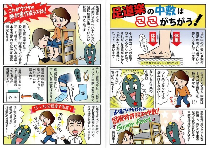 足道楽の特許インソールはここが違う！