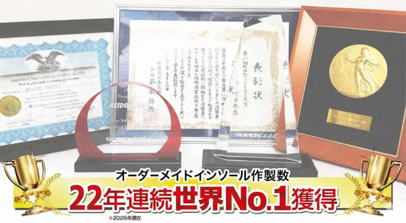 痛み・歪み・疲れ 軽減部門で満足度No.1達成!オーダーインソール作製数20年以上連続世界No.1! 痛み・歪み・疲れ 軽減部門で満足度No.1達成!オーダーインソール作製数20年以上連続世界No.1!
