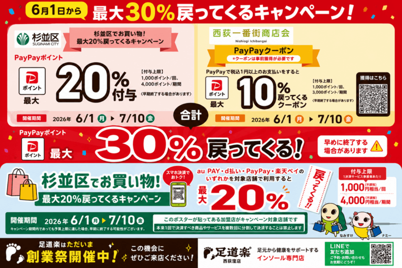 最大30％戻ってくるキャンペーン！