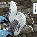 brooks(ブルックス)レベルMAX