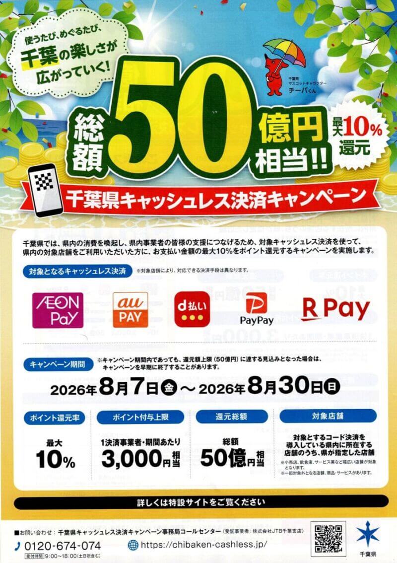 千葉県キャッシュレスキャンペーン