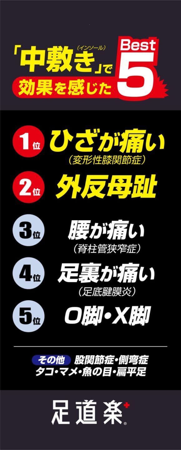 足の悩みベスト5