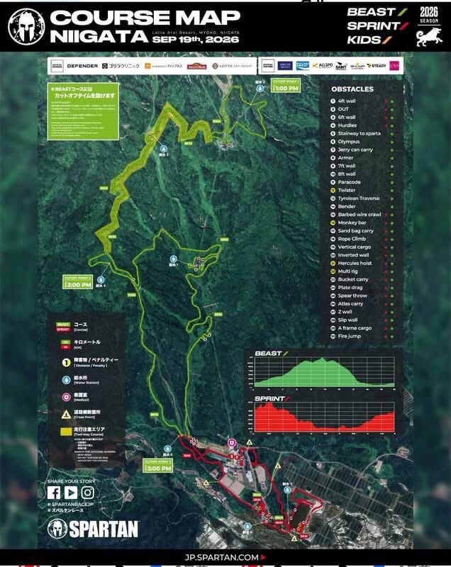【無事完走！】スパルタンレース(ビースト)に挑戦!!灼熱の新潟、過酷な21km+30の障害物