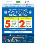 三井ショッピングパークポイントアップデー
