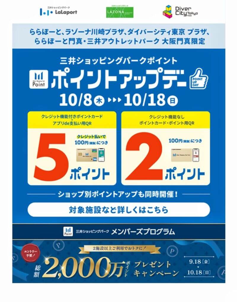 ポイントアップデー始まりました！