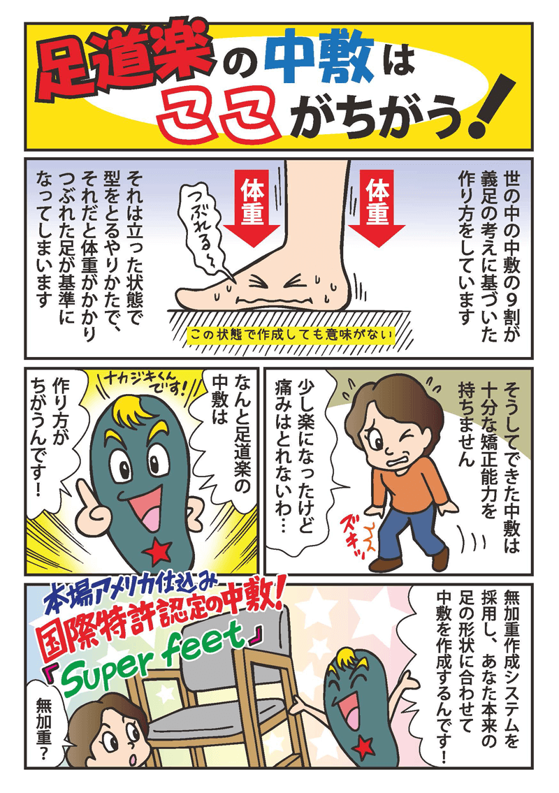 足道楽マンガ「インソール（中敷き）」編