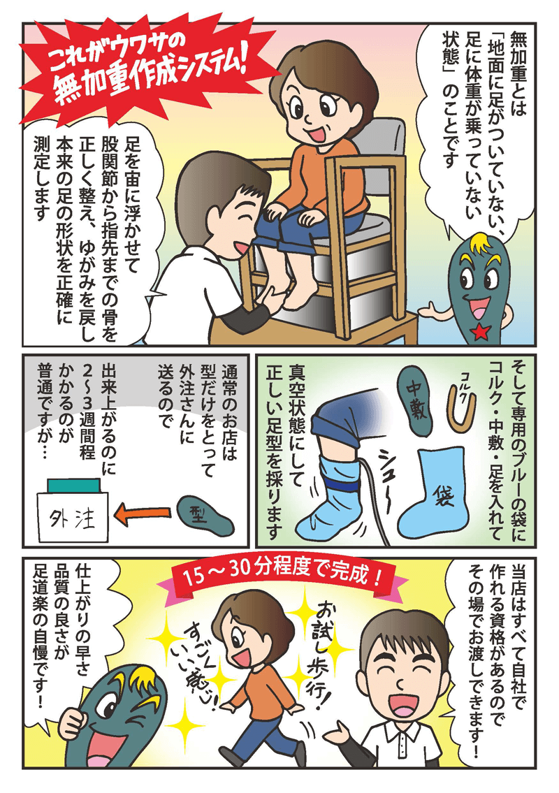 足道楽マンガ「インソール（中敷き）」編