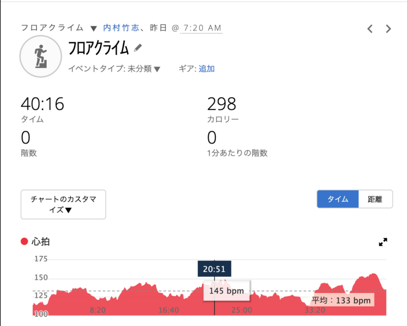 クライムみる結果　2022年12月22日