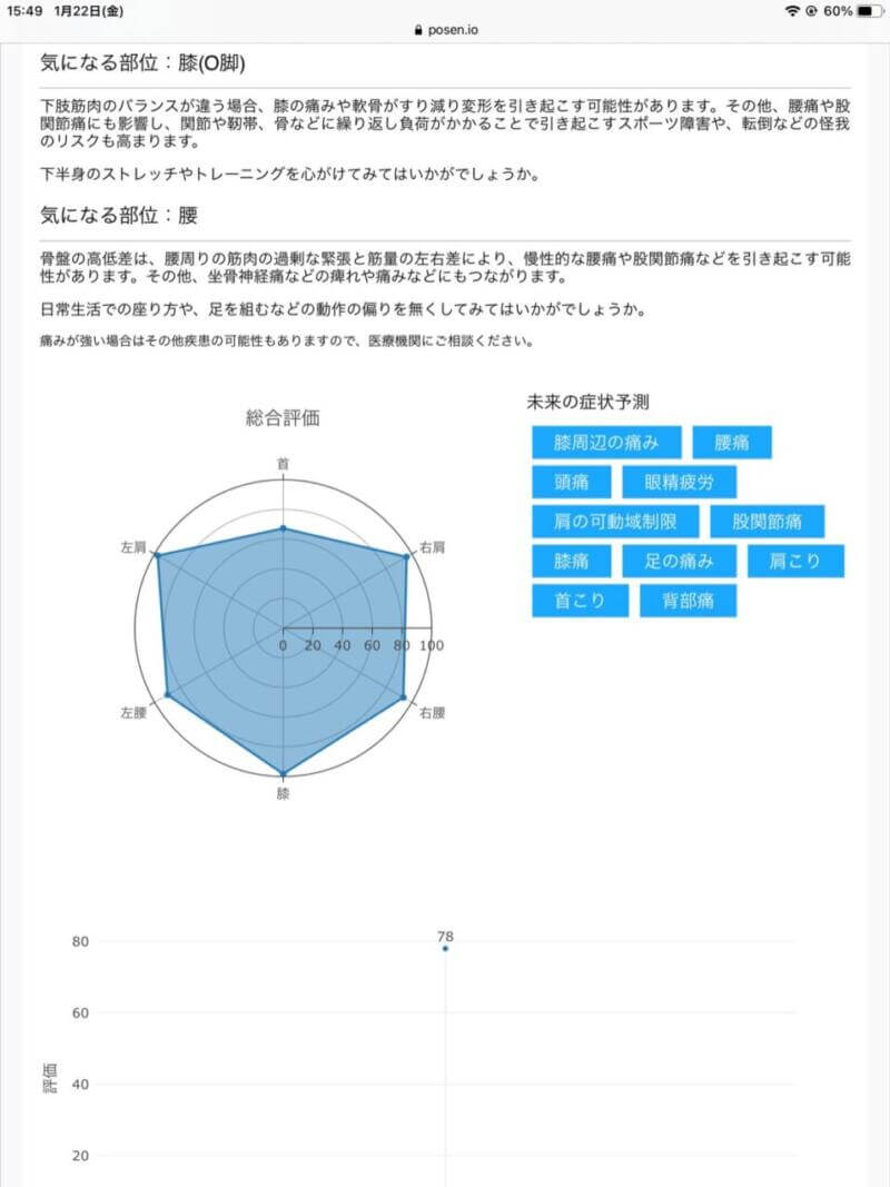 POSEN AI姿勢診断