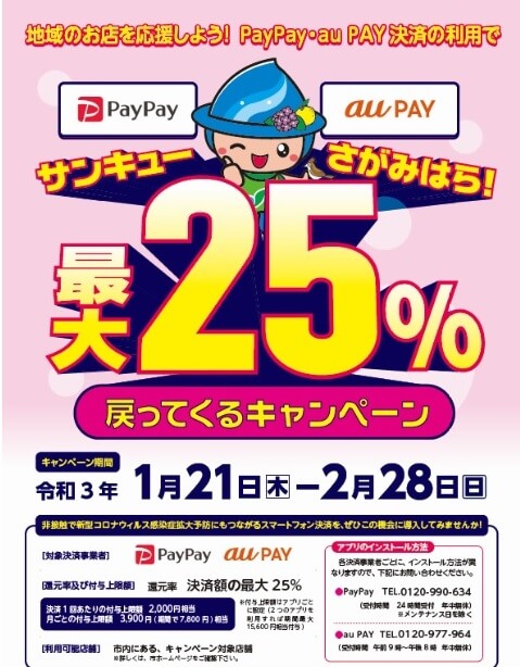 最大25％還元！サンキューさがみはらキャンペーン