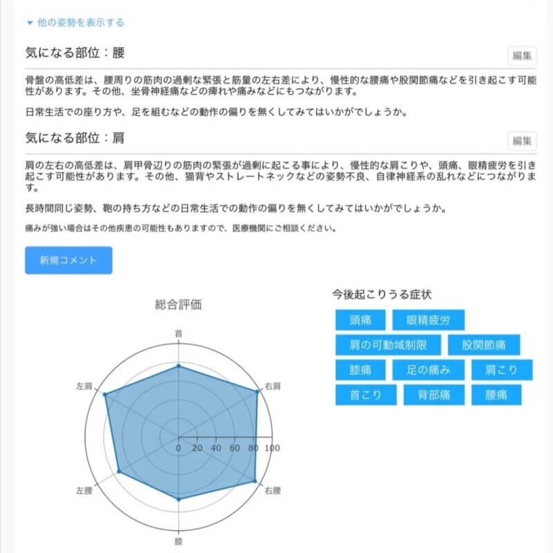 姿勢診断2