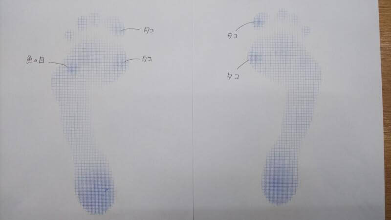 オーダーメイドの特許インソールと正しい靴選びのお店 足道楽 オーダーメイドの特許インソールと正しい靴選びのお店 足道楽