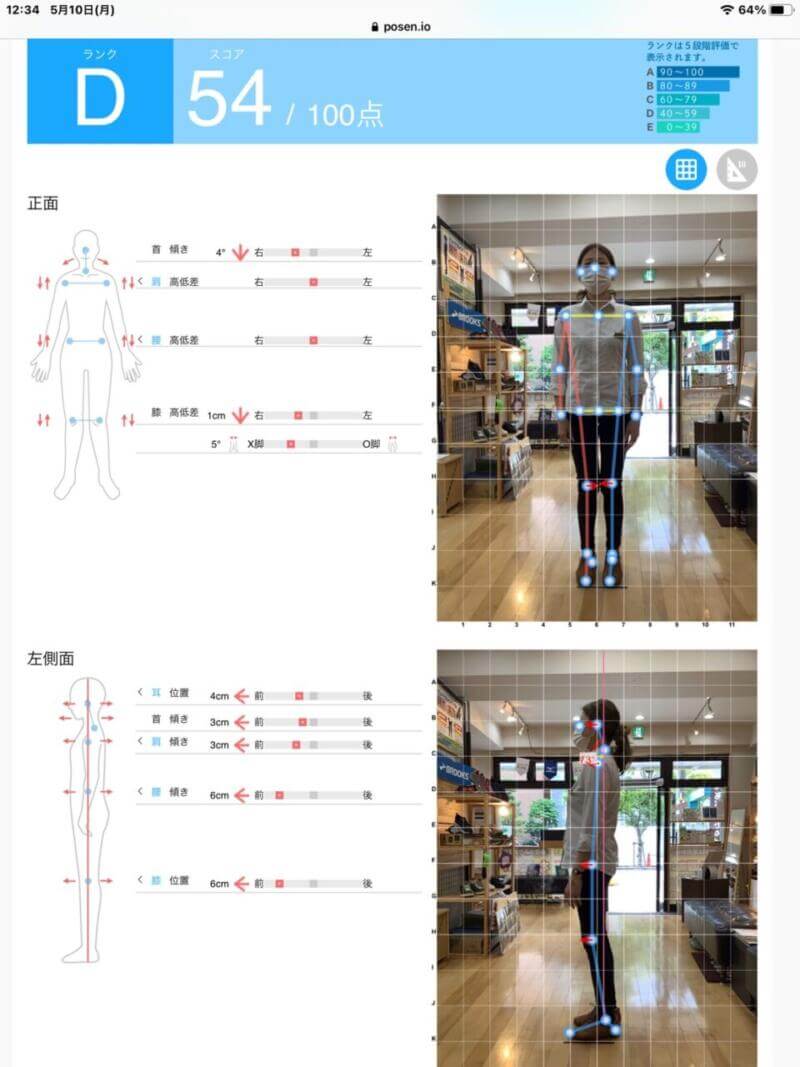 AI姿勢診断システムPosen