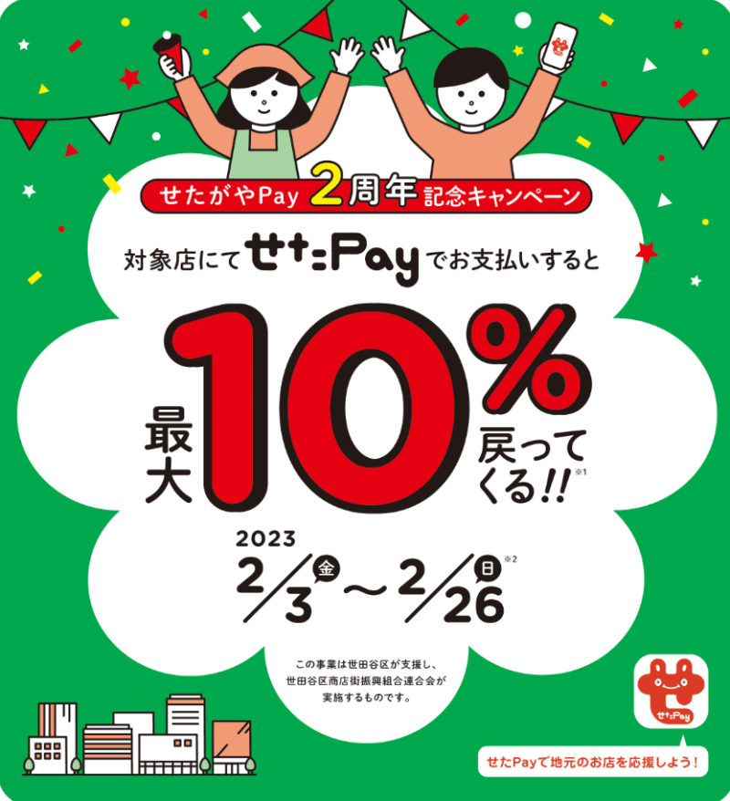 せたがやPay2周年記念キャンペーン