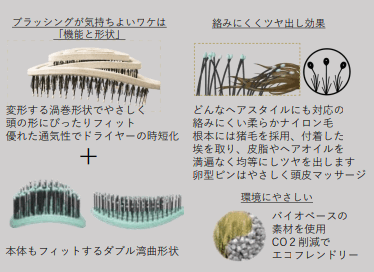 麦わらを原材料に使用、頭皮、環境にやさしい