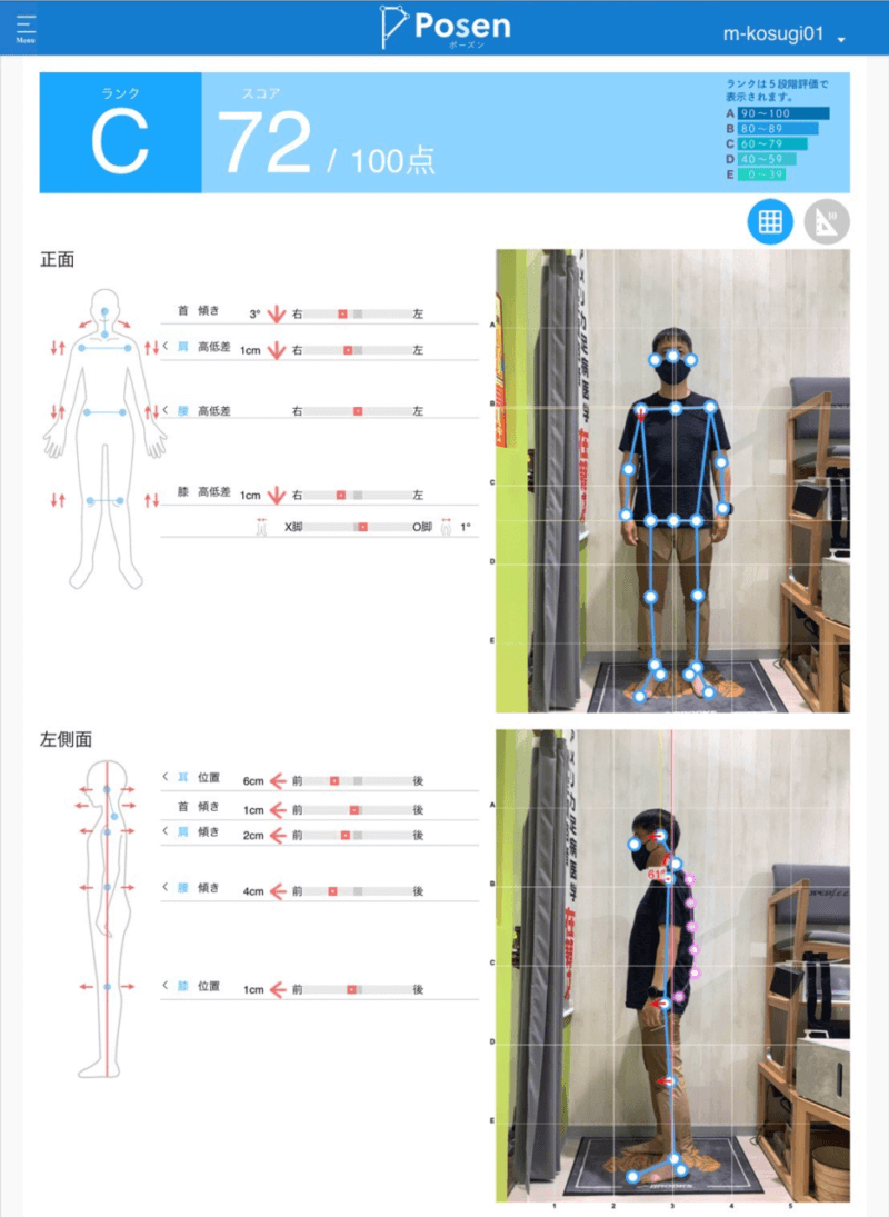 A.I姿勢分析結果　ソックス無し