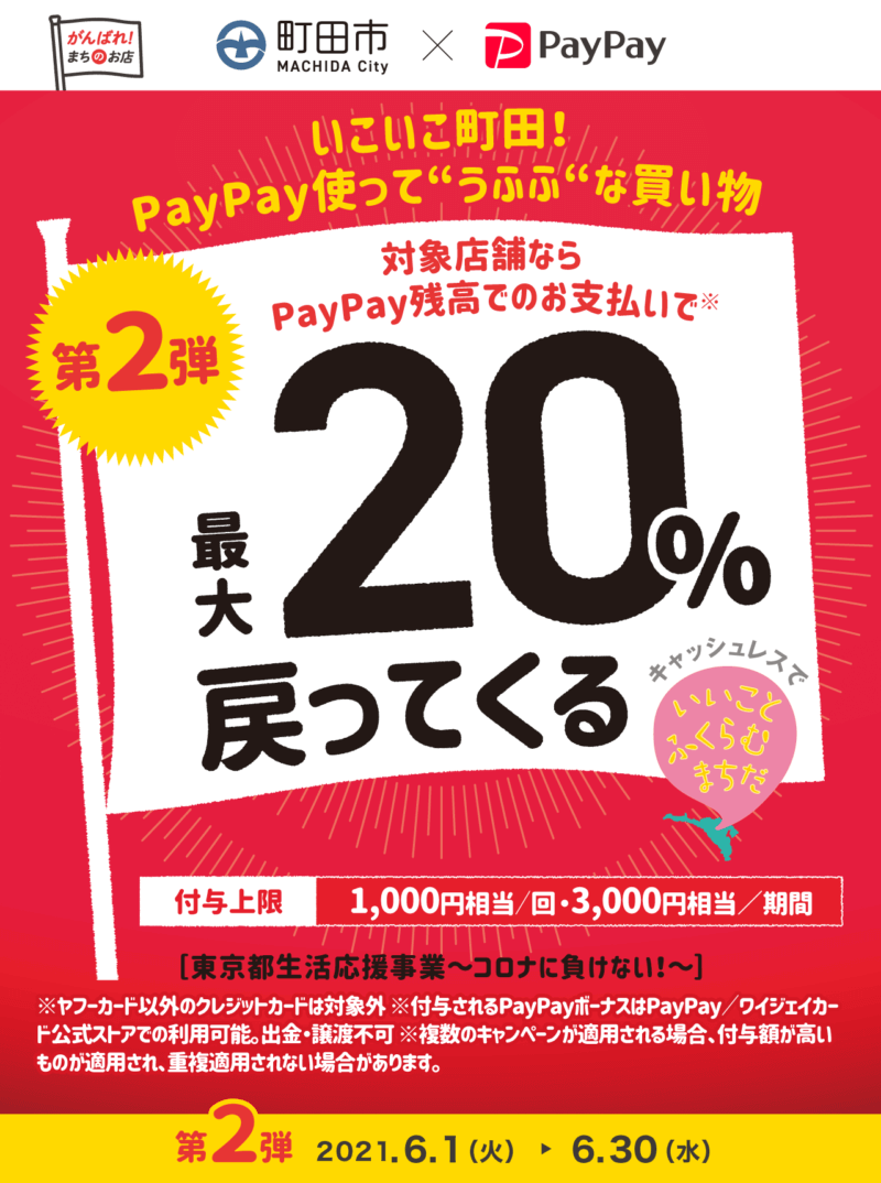 PayPayキャンペーン第2弾「最大20%戻ってくる」