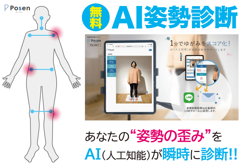 歪みをAIが発見！！