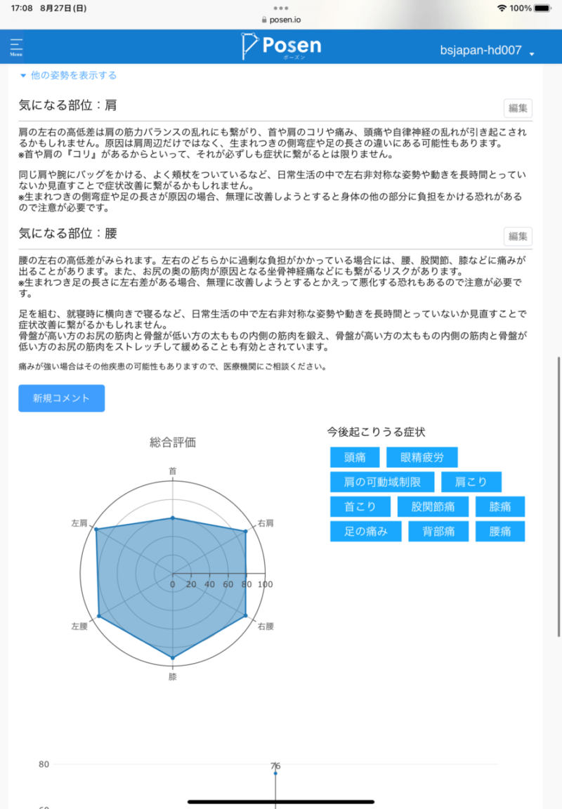 AI姿勢診断気になる部位