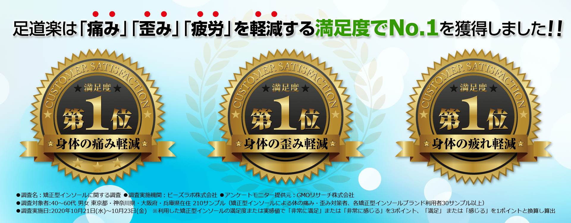 オーダーメイドの特許インソールと正しい靴選びのお店 足道楽 あしどうらく 公式サイト